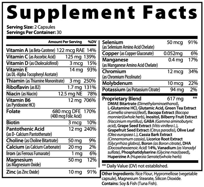 Brain supplement facts