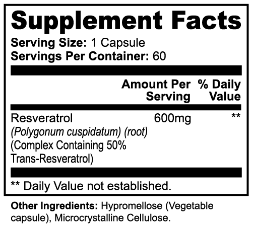 Supplement Facts