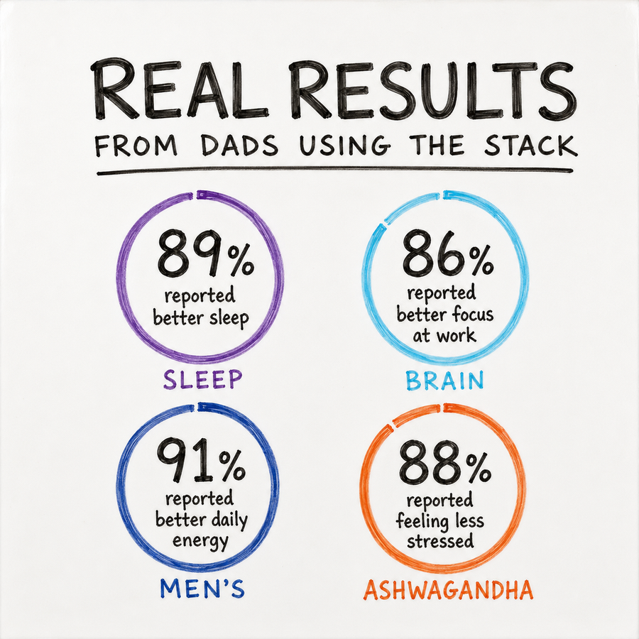 The Dad Stack