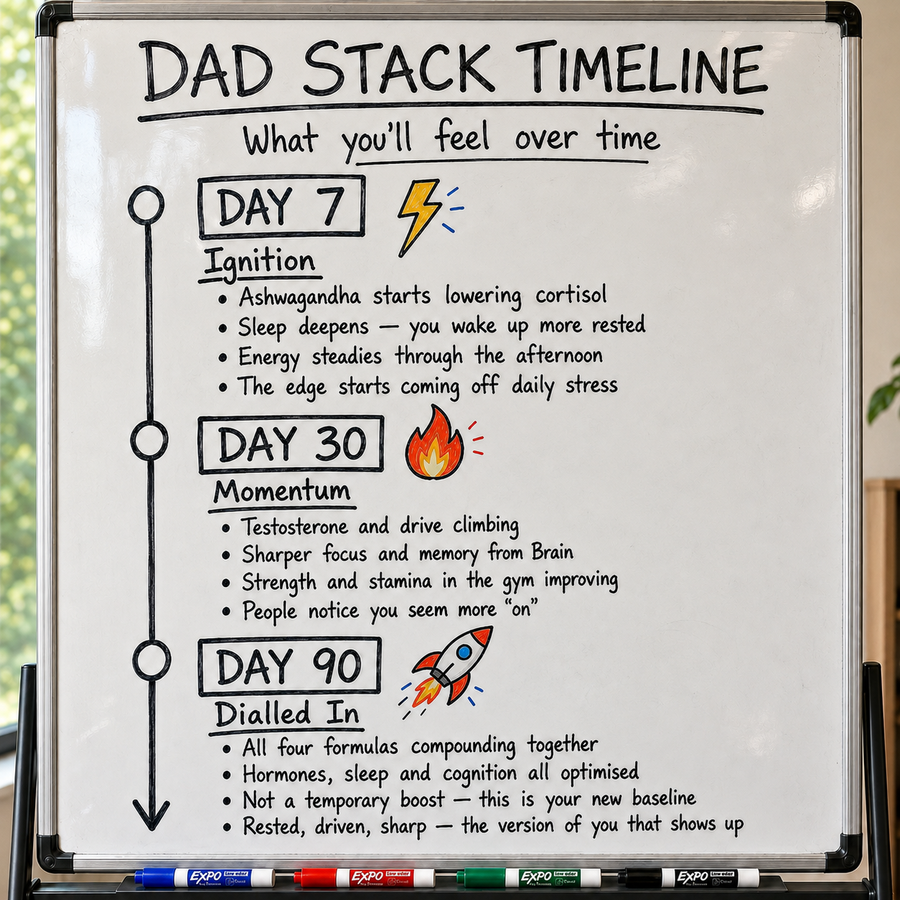 The Dad Stack